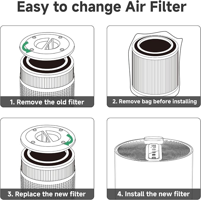 2 Pack AC400 Replacement Filter Compatible - Image 6
