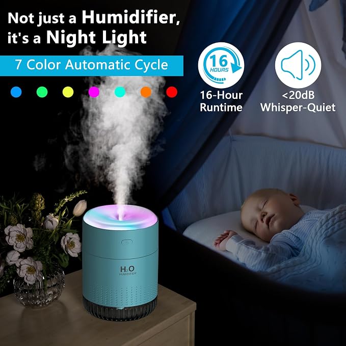 SZO Plant Humidifier Indoor, 500ml Blue - Image 3