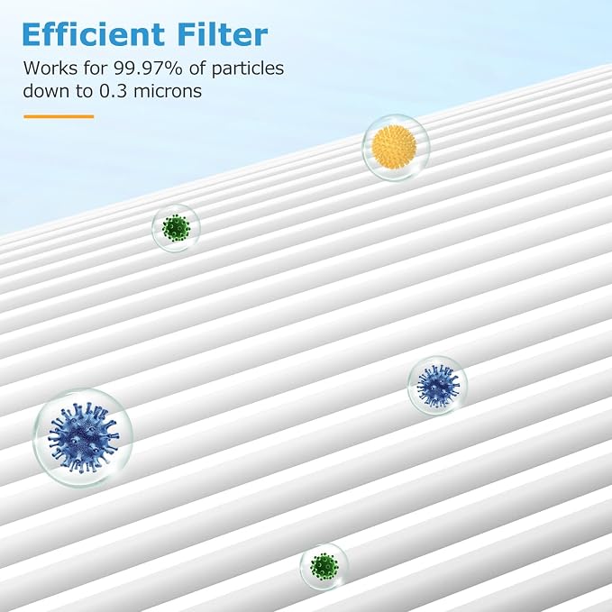 2 Pack MK-D05 Air Filter Replacement - Image 4
