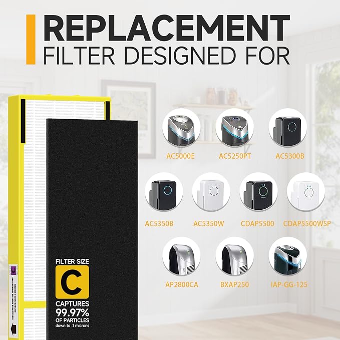 4 Pack FLT5000 True HEPA Replacement Filter C, Compatible - Image 2