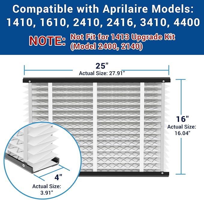 2 Pack, 410 Replacement Air Filter, Nominal Size: 16x25x4, Actual Size: - Image 2