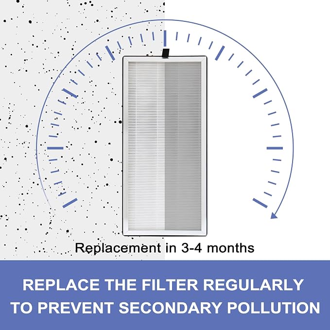 40 Replacement Filter | Compatible - Image 8