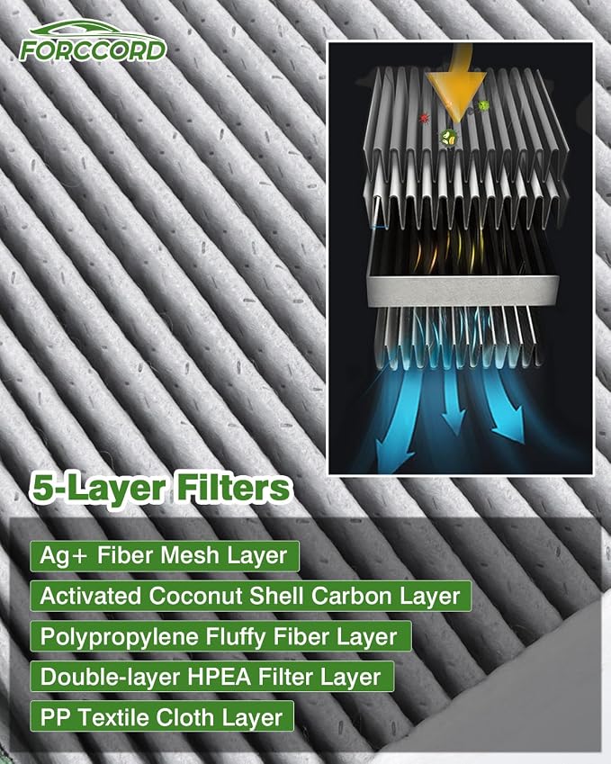 2-Pack Cabin Air Filter Fits for BMW X5 X6 X7; 530I 540I 530E, 740I 750I 750Li - Image 3