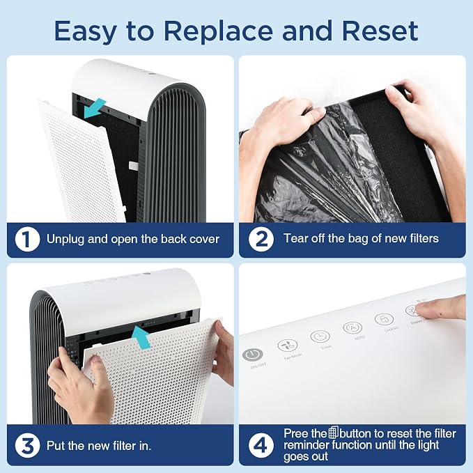 DBFIT AP-M1419 Genuine HEPA Washable Filter Replacement - Image 9