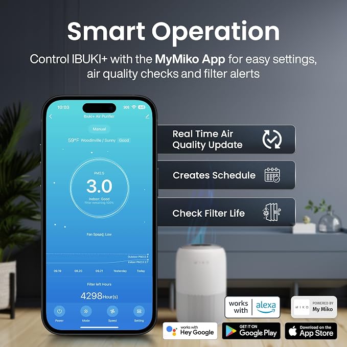 MIKO Air Purifier for Bedroom - Image 5