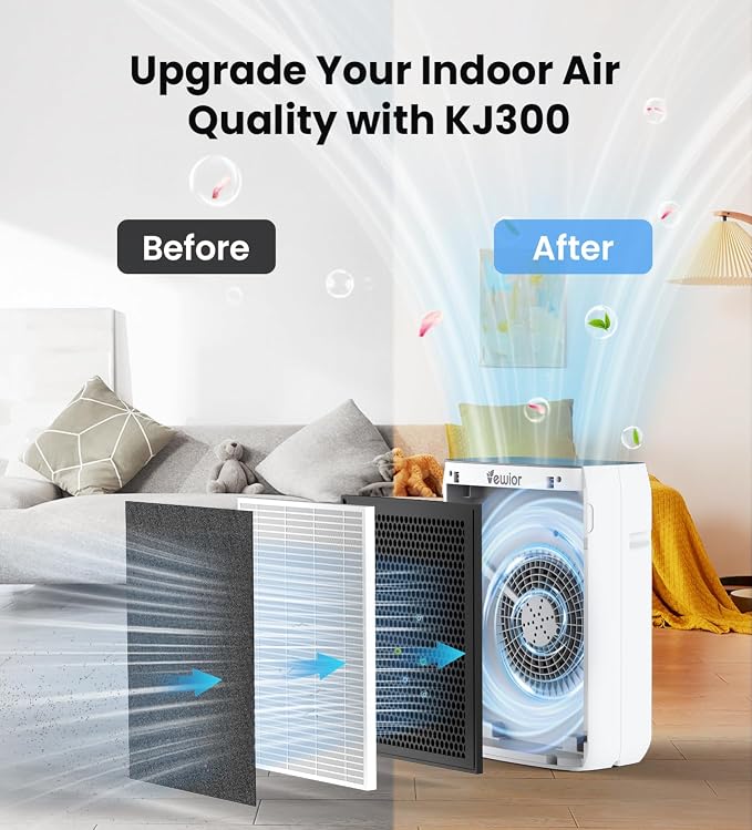 VEWIOR Air Purifiers for Home Large Room Up to 3000Sq.ft, H13 HEPA Air Cleaner - Image 9