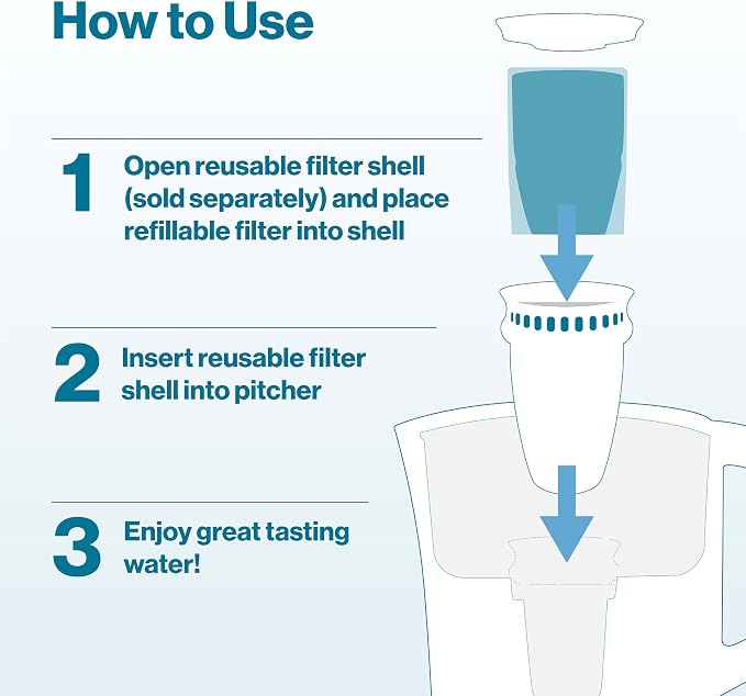 Brita Refillable Water Filter Refill Packs - Image 4