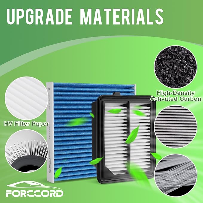 Cabin & Engine Air Filter Fit for Honda CRV CR-V 2020-2022 2.0L Hybrid - Image 7