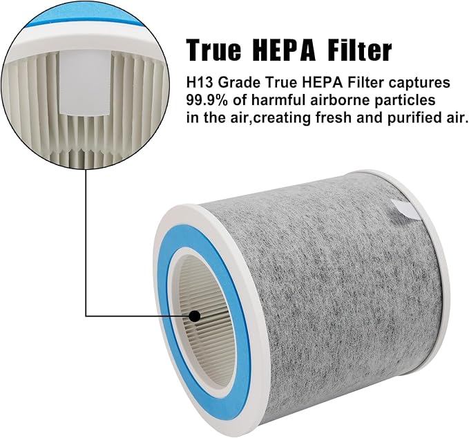 4-Pack HP102 True HEPA Replacement Filter Compatible - Image 4