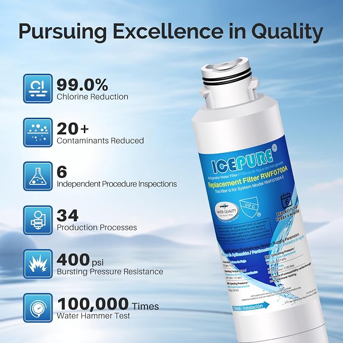 ICEPURE DA2900020B Refrigerator Water Filter Replacement - Image 6