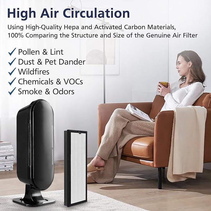 HEPA Replacement Filter for VEVA 8000 Elite Pro Series Air Purifier, 2 HEPA - Image 3