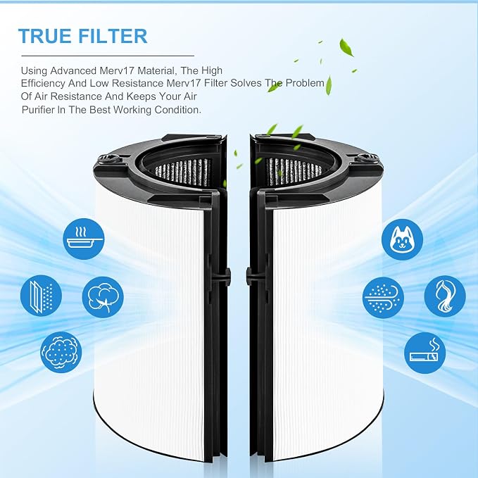 Katerelis 2 Pack Replacement True Filter - Image 4