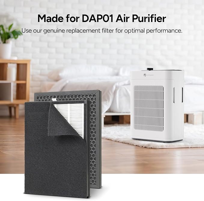 Dr.Prepare Filter Replacement for DAP01 Air Purifier, 2 Pack, 3-Stage HEPA - Image 2