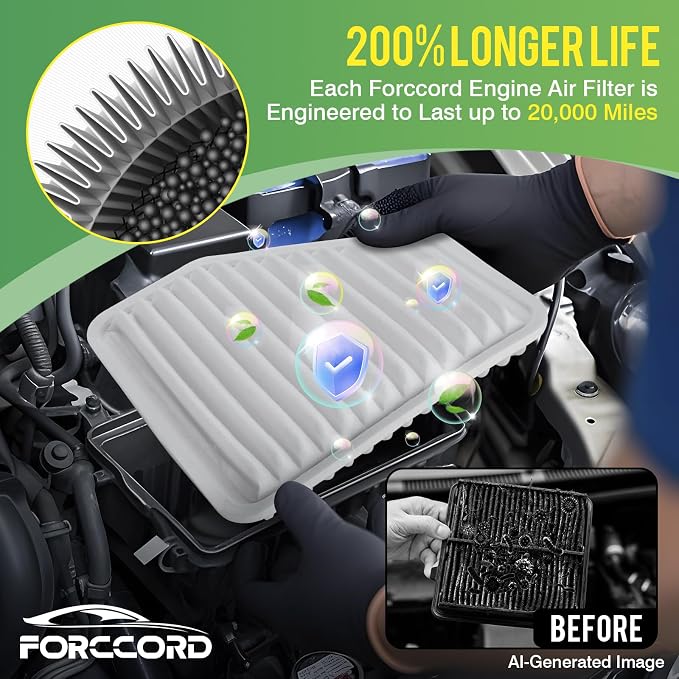 Engine & Cabin Air Filter Fit for 2007-2011 Toyota Camry, 2006-2012 Rav4 - Image 3