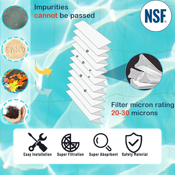 Savener® 27002-0150S Pool Filter Cartridges, Replaces Sta-Rite 27002-0150S Pool - Image 4