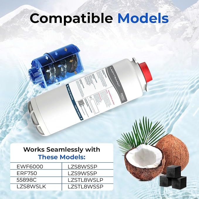 Water Filter Replacement Compatible - Image 6