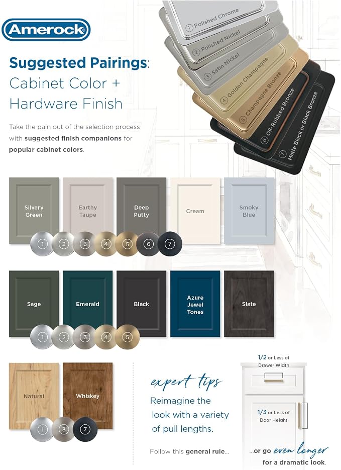 Amerock BPR8704FB | Cabinet Hinge | 1/2 inch Overlay Double Demountable | Matte - Image 7