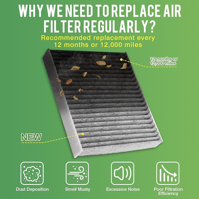 Cabin & Engine Air Filter Fit for Honda Accord 2008-2012 L4 2.4L Activated - Image 5