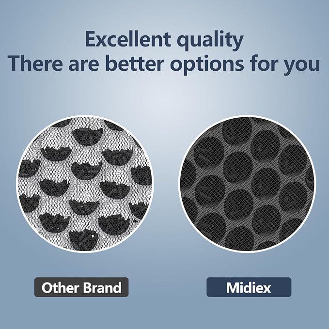 4 pcs Air MA-40 Replacement Filter Compatible - Image 6