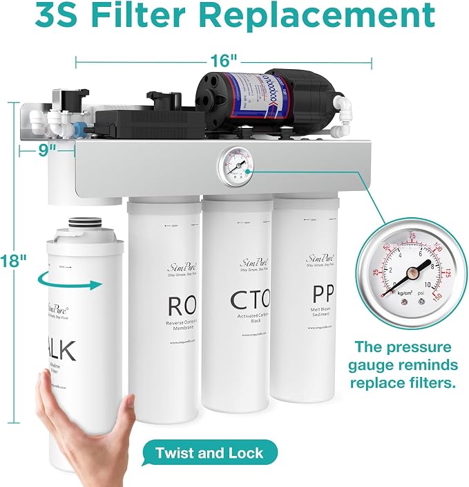 SimPure T1 Series 6-Month Replacement Filter Cartridge Pack Set - Image 2