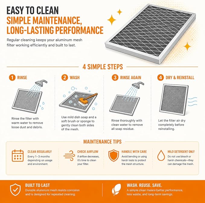 Washable Electrostatic Furnace Air Filter, Reusable HVAC AC Filter - Image 4