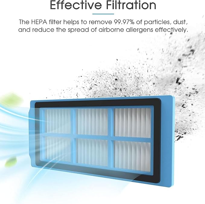 6Pieces HEPA Filters Replacement - Image 7