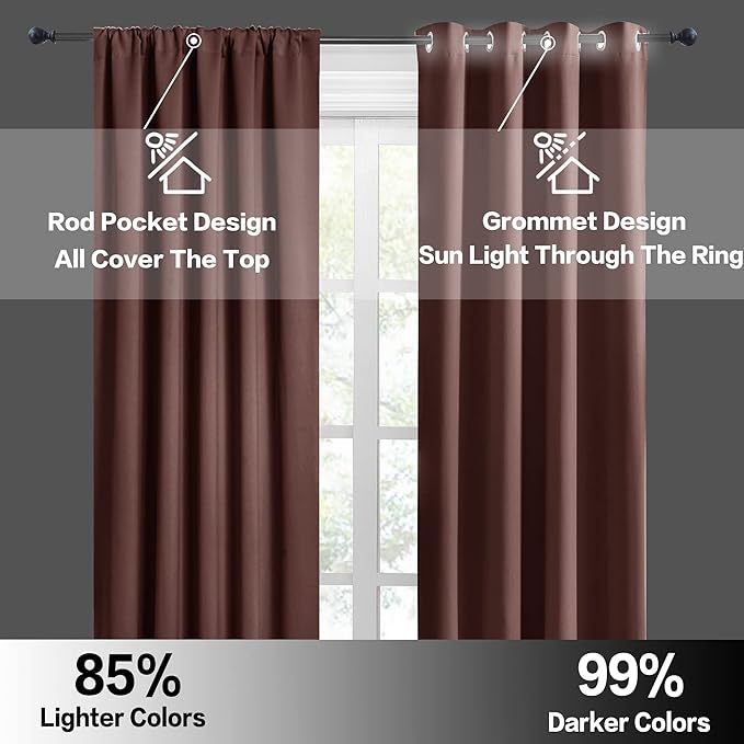 RYB HOME Kitchen Blackout Curtains Over Sink 36 inch Length, Rod Pocket Summer Light UV Blocking Energy Efficient, Cabinet Shelf Cupboard Coverings, Width 29 by Length 36, Chocolate Brown, 2 Panels
