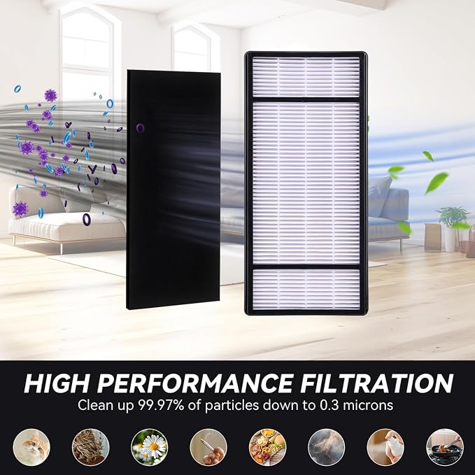 Air Purifier Filters for Honeywell HRF-H1 HRF-H2 HPA050 HPA060 HPA150 HPA160 - Image 4