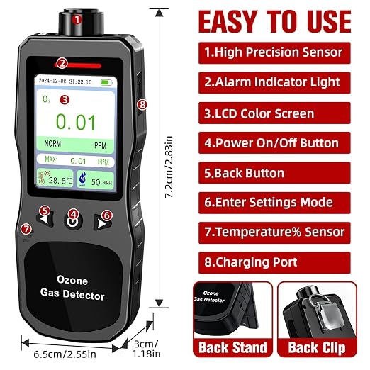 Portable Ozone Detector, 0-20 PPM Ozone Gas Monitor - Image 5