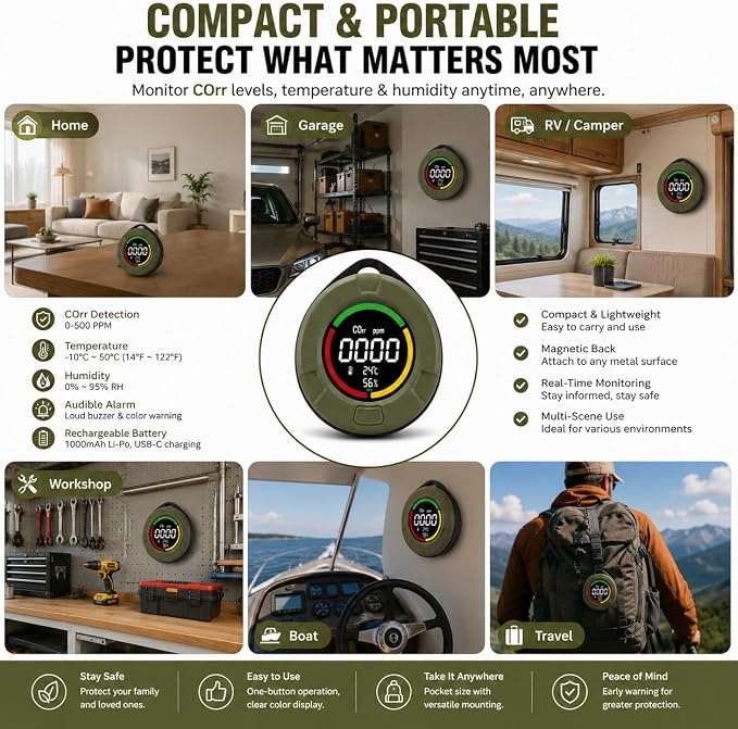 Portable Air Quality Detector, Indoor Air Quality Monitor - Image 6