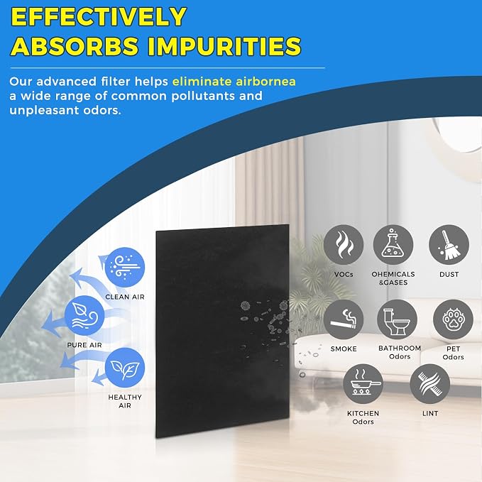4 Pack HRF-A300 Pre HEPA Air Purifiers - Image 2