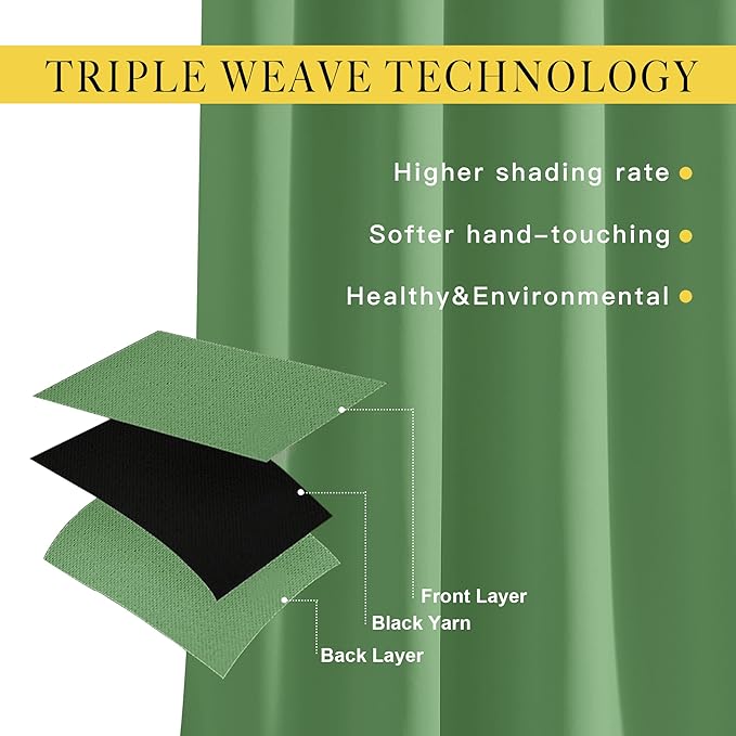 NICETOWN Insulated Blackout Curtains and Drapes - Microfiber Energy Saving Thermal Insulated Solid Grommet Blackout Draperies for Kitchen (1 Pair, 52 inches by 54 Inch, Forest Green)
