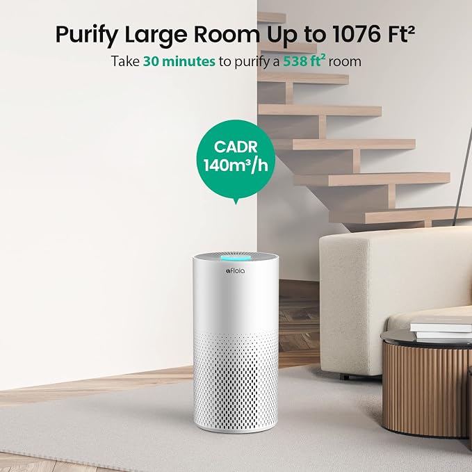 Afloia Air Purifiers for Home Bedroom Large Room Up to 1076 Ft², Air Purifier - Image 2