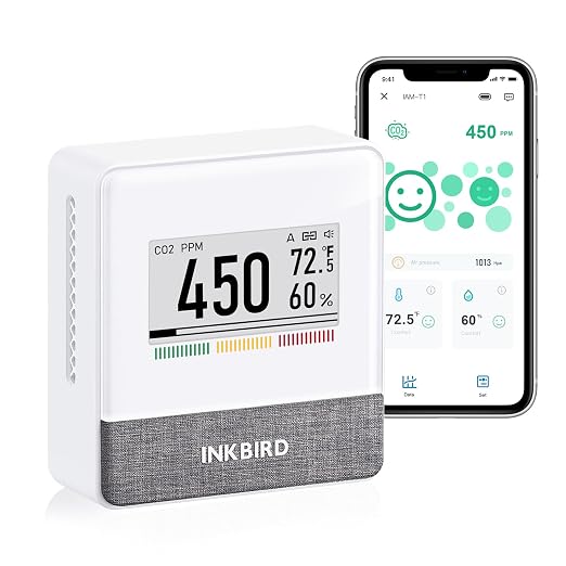 INKBIRD Portable CO2 Detector by Inkbird