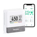 INKBIRD Portable CO2 Detector by Inkbird