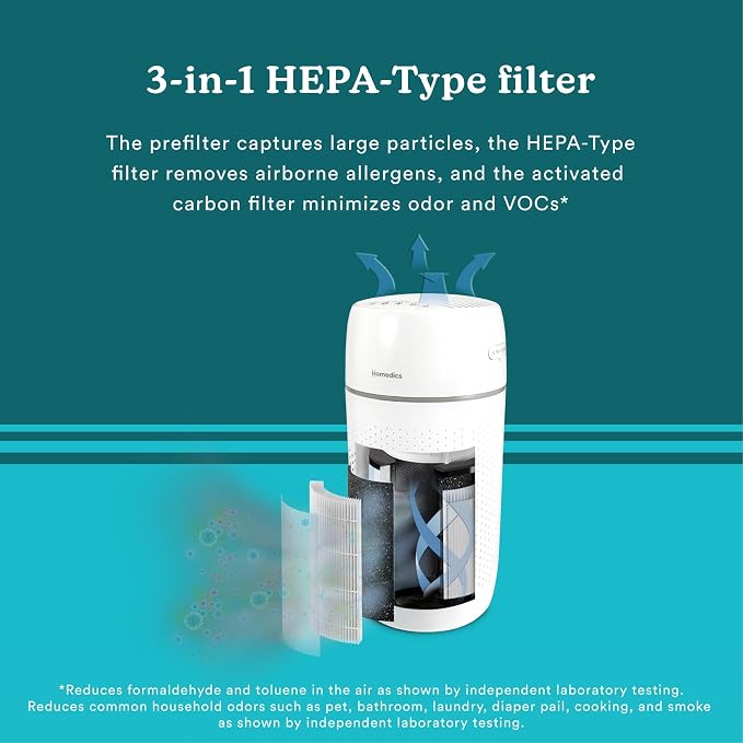 Homedics Air Purifier T22, 5-in-1 Tower Air Purifier, 99% HEPA-Type Filtration - Image 6