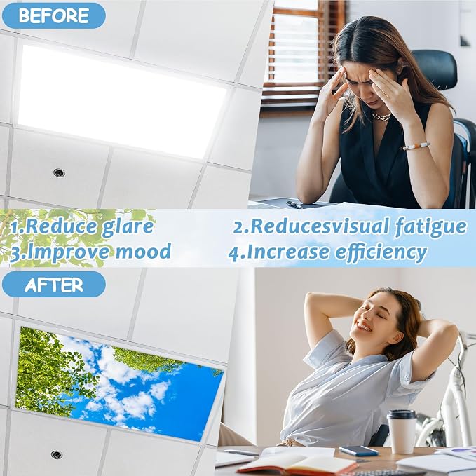 Wiooffen 4 Pcs Fluorescent Light Covers - Image 4