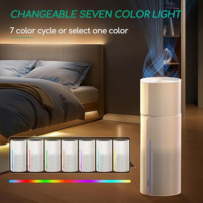 Afloia 2-in-1 Air Purifier & Humidifier Combo, Advanced 3-Stage Filtration - Image 5