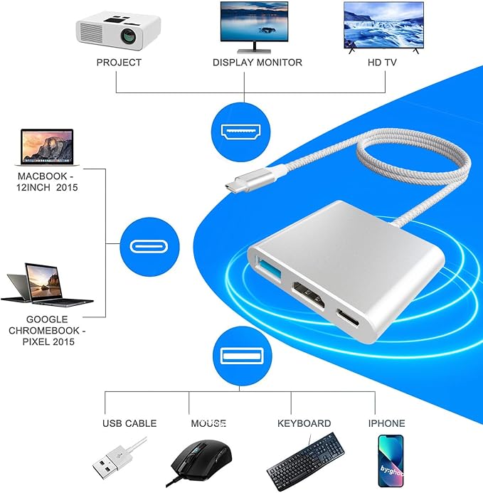 Battony USB-C to 4K HDTV Digital AV Adapter - Image 7