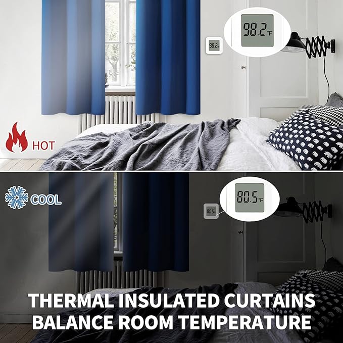 BGment Blackout Curtains for Bedroom - Grommet Thermal Insulated Room Darkening Curtains for Living Room, 42 x 72 Inch, 2 Panels, Royal Blue