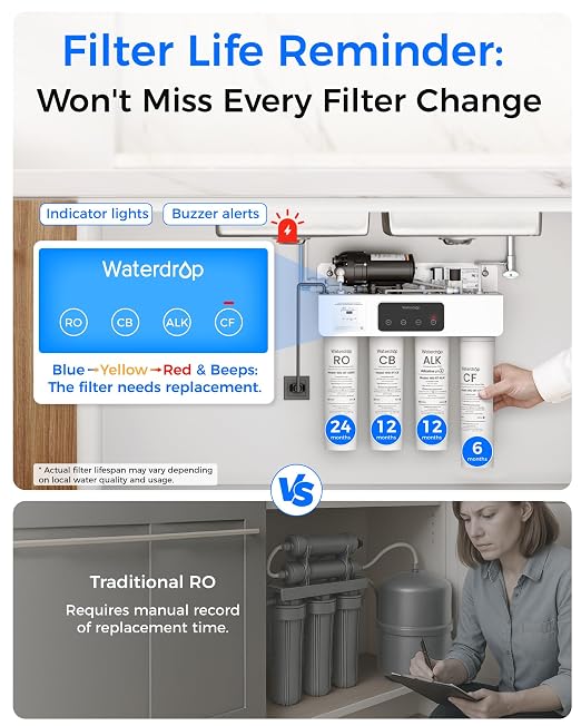 Waterdrop T4-A Alkaline pH+ Reverse Osmosis Water Filter, Dual Flow, NSF/ANSI - Image 9