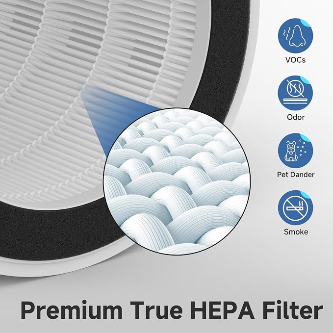 2 Pack H13 True HEPA Filter Replacement Compatible - Image 4
