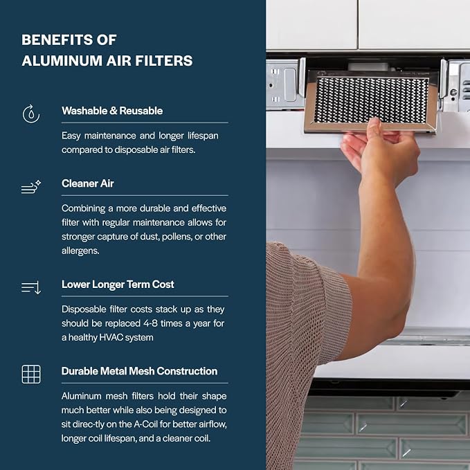 Filter Everything Electrostatic Furnace Filter – Washable Permanent HVAC Filter - Image 2