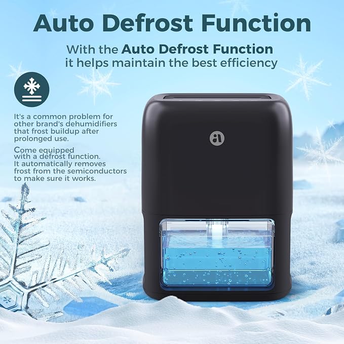 60 OZ Dehumidifiers for Home, Dual-Semiconductor Quiet Dehumidifier - Image 7