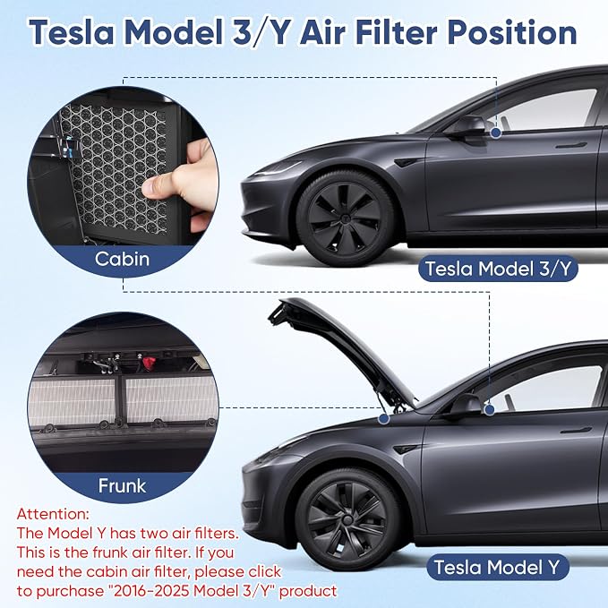 Tesla Model Y Frunk Air Filter Replacement, Front Trunk HEPA Air Intake Filter - Image 6
