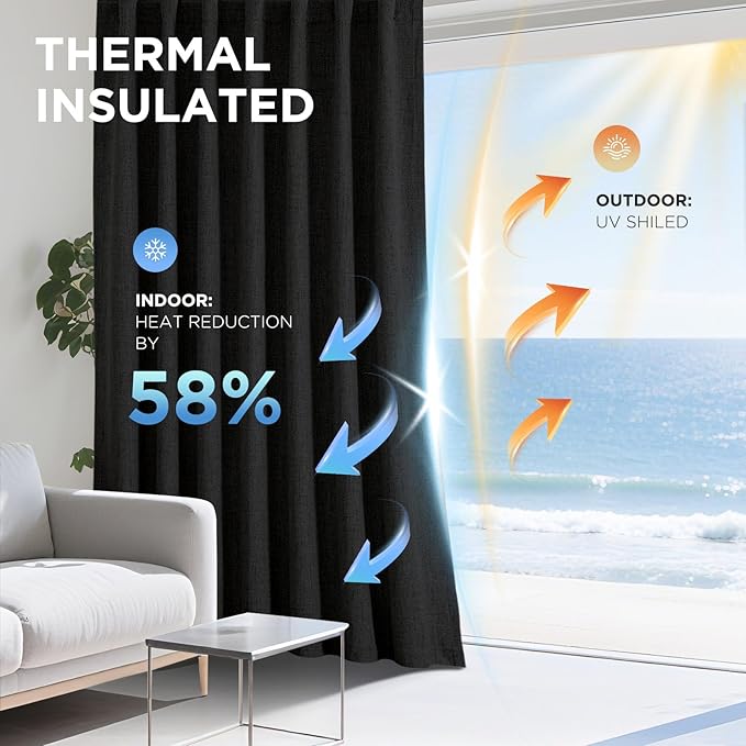 Joydeco Blackout Curtains for Bedroom - 108 Inch Long 100% Light Blocking 2 Panels Set Black Drapes, Thermal Insulated Room Darkening Curtains, Linen Textured for Living Room, Rod Pocket & Back Tabs