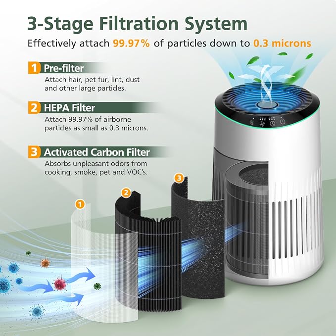 2 Pack MR2566 Filter Compatible - Image 2