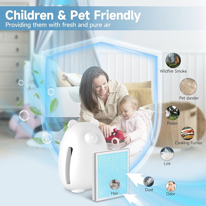 3-in-1 True HEPA Replacement Filter Compatible - Image 7