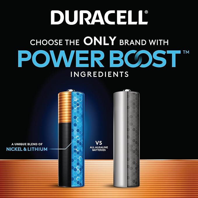 Duracell, Coppertop Aaa Alkaline Batteries - Image 5