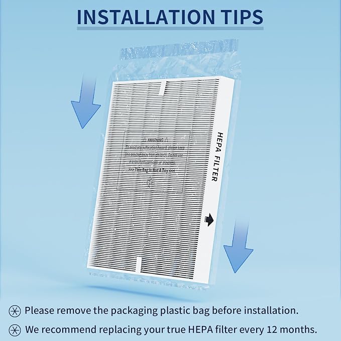 4-Pack Airmega AP-1512HH Filter Set Replacement - Image 3